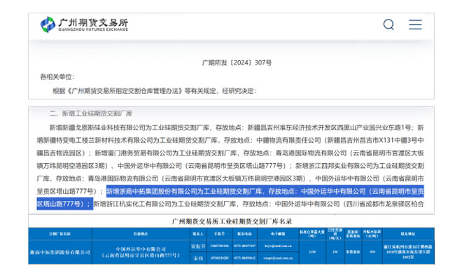 菠菜导航网工业硅获批广期所交割厂库资质